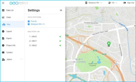 « vibration monitoring cloud software »