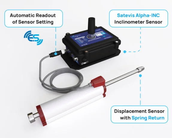 « Displacement sensor with Spring Return »