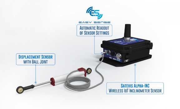 « Displacement sensor with Ball Joint »