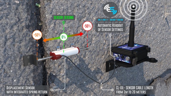 « displacement sensor »