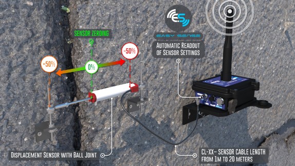 « displacement sensor »